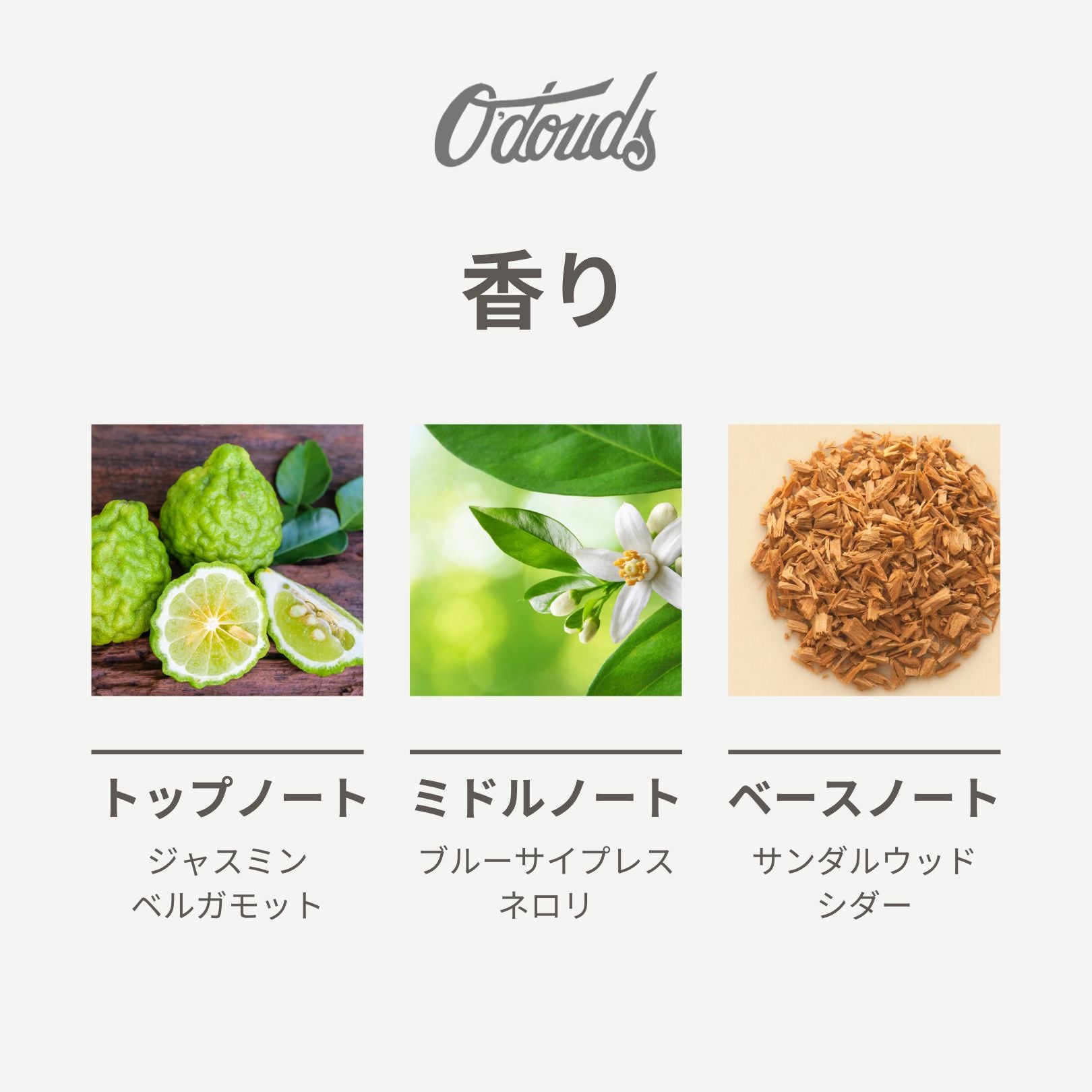 O'Douds オダウズ 香水 / サンダルウッド 50ml